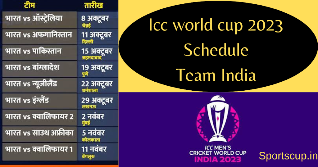 ICC World Cup 2023 schedule hindi